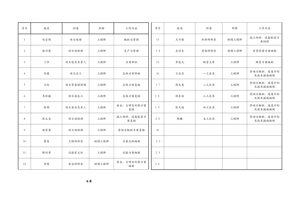 路堑高边坡专项施工方案_第3页