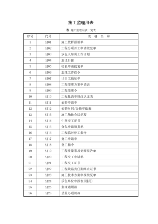 路桥内业表格样本