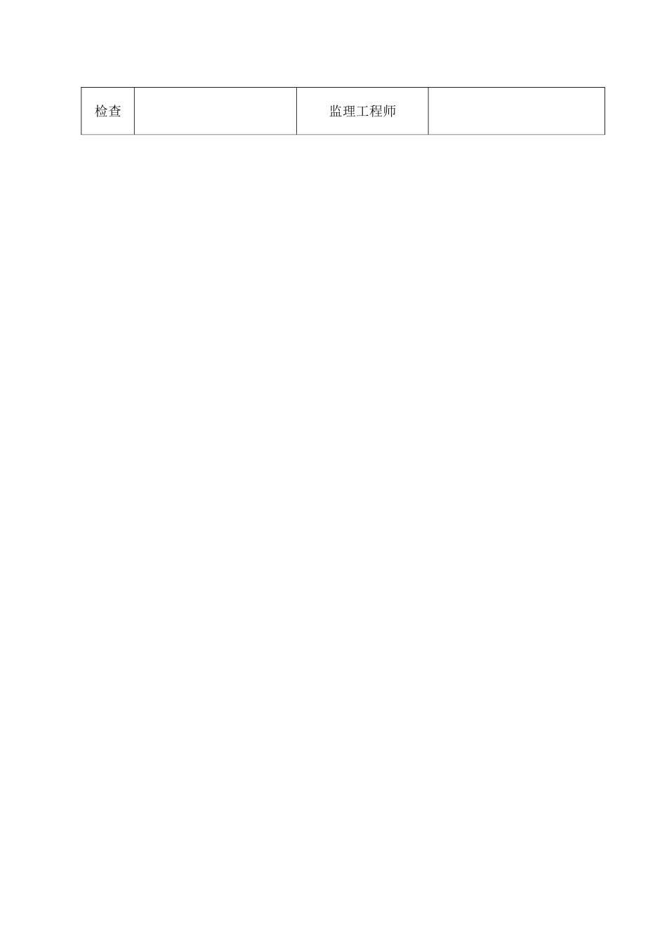 路检表路基粘土包边施工检查表_第2页