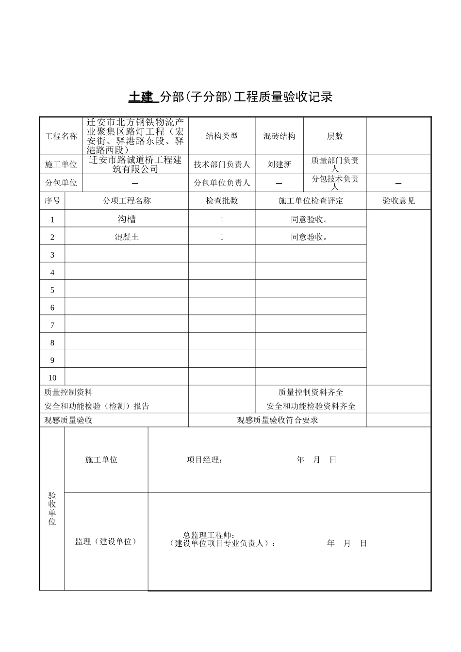 路灯工程竣工资料_第2页
