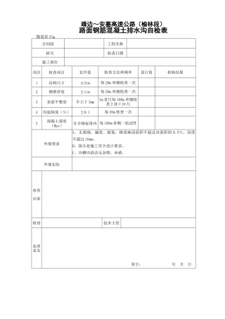 路面钢筋混凝土排水沟自检表