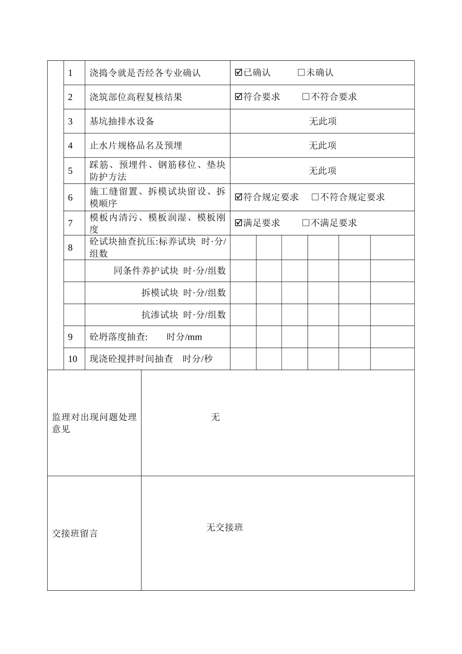 路面砼浇筑旁站记录1_第2页
