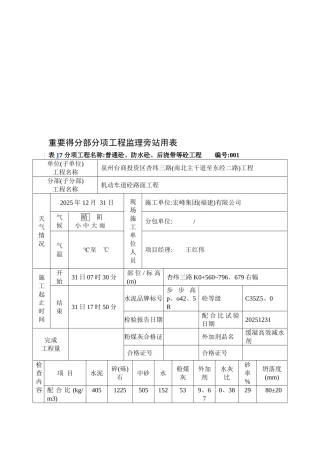 路面砼浇筑旁站记录1