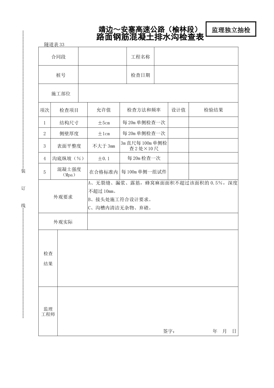 路面钢筋混凝土排水沟检查表_第1页