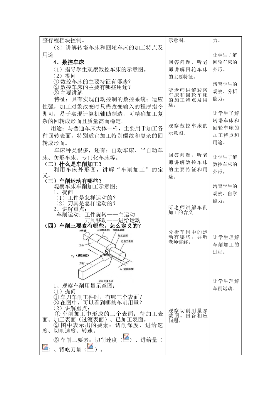 车削加工全套教案-完整版授课电子教案-整本书电子讲义-教学讲义_第2页