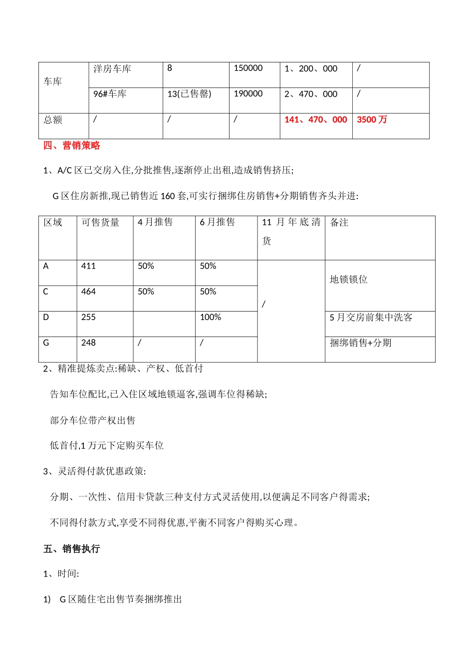 车位营销执行方案_第2页