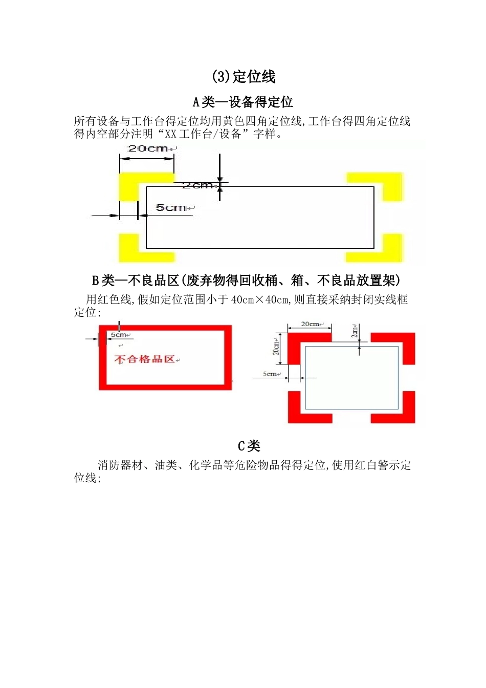 车间划线及标识的管理要求_第2页