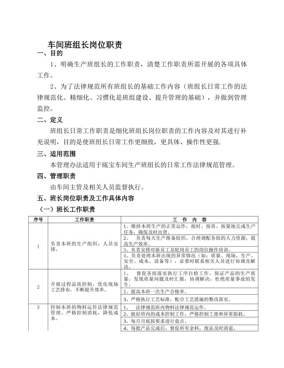 车间班组长岗位职责_第1页