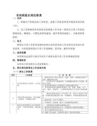 车间班组长岗位职责