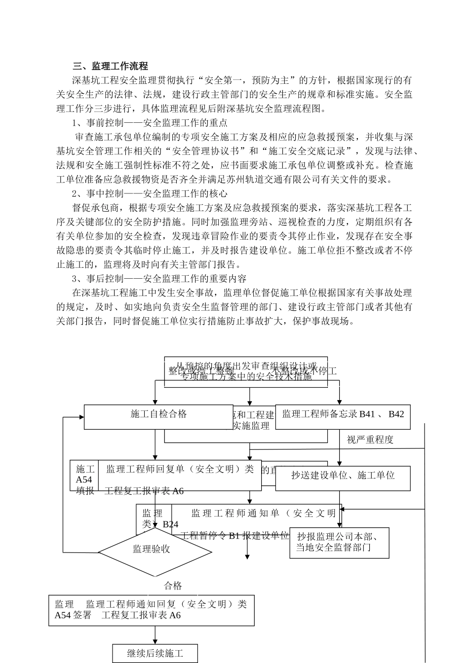轨道交通土建工程深基坑安全监理实施细则_第3页