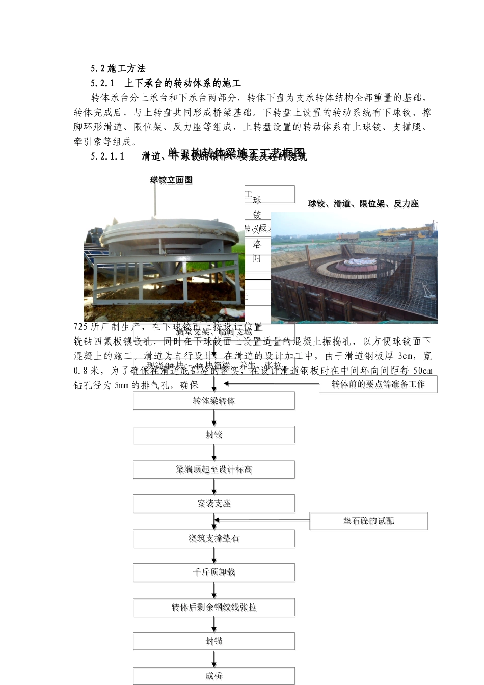 转-体-梁-转-体-施-工-工-法_第2页