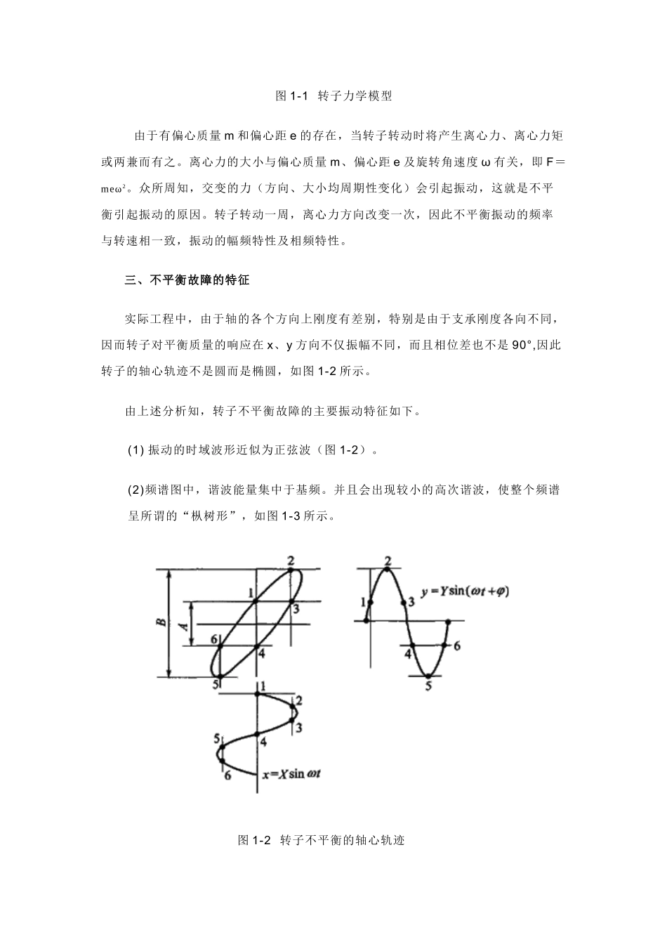 转子不平衡的故障机理与诊断_第2页
