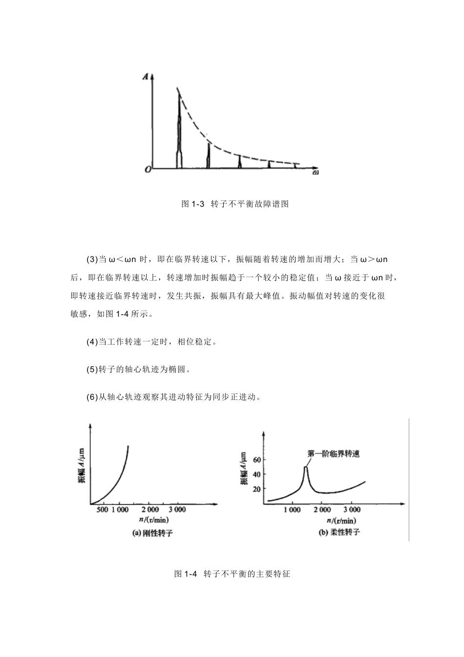 转子不平衡的故障机理与诊断_第3页
