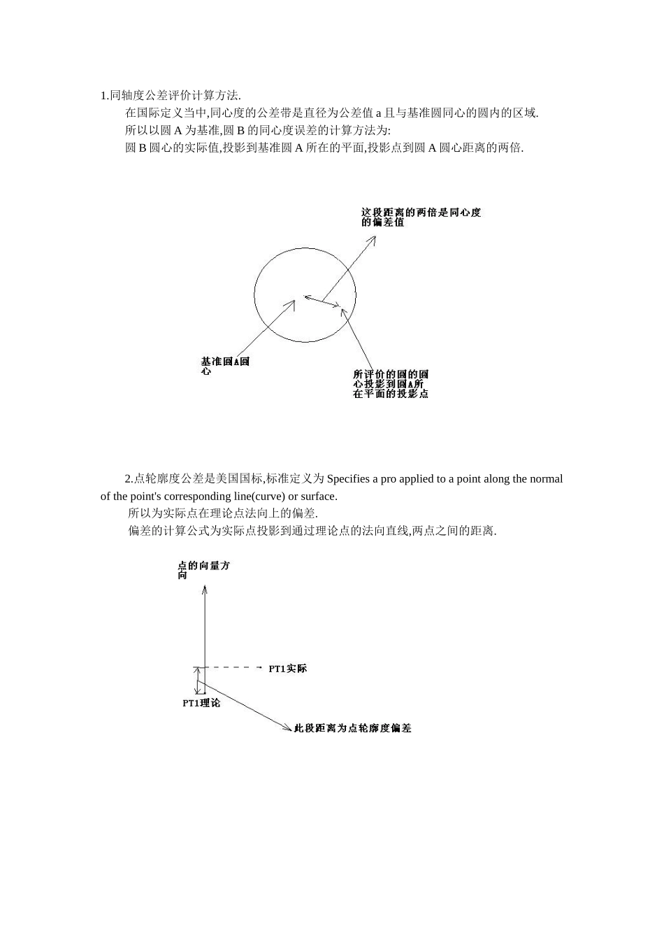 软件中各项公差计算方法_第1页