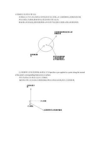 软件中各项公差计算方法
