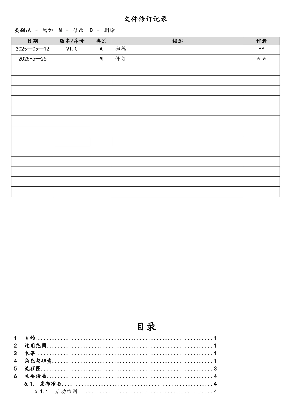 软件产品发布规程_第2页