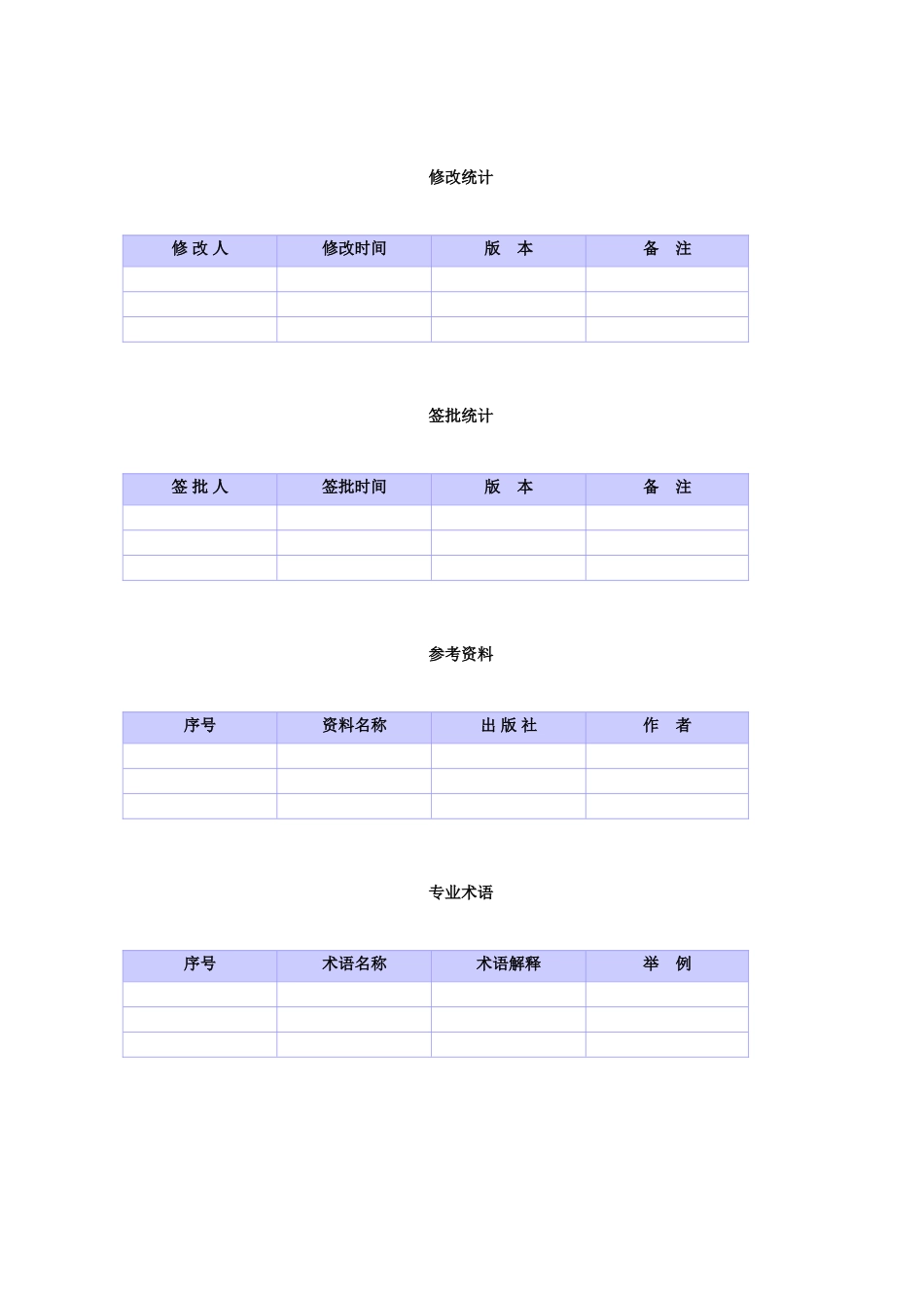 软件产品解决专项方案_第2页