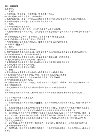 软件公司各岗位职责