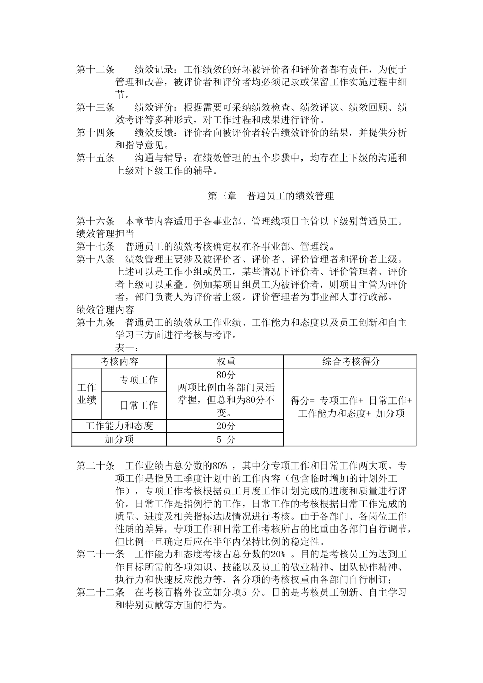 软件公司绩效管理制度实用资料_第3页