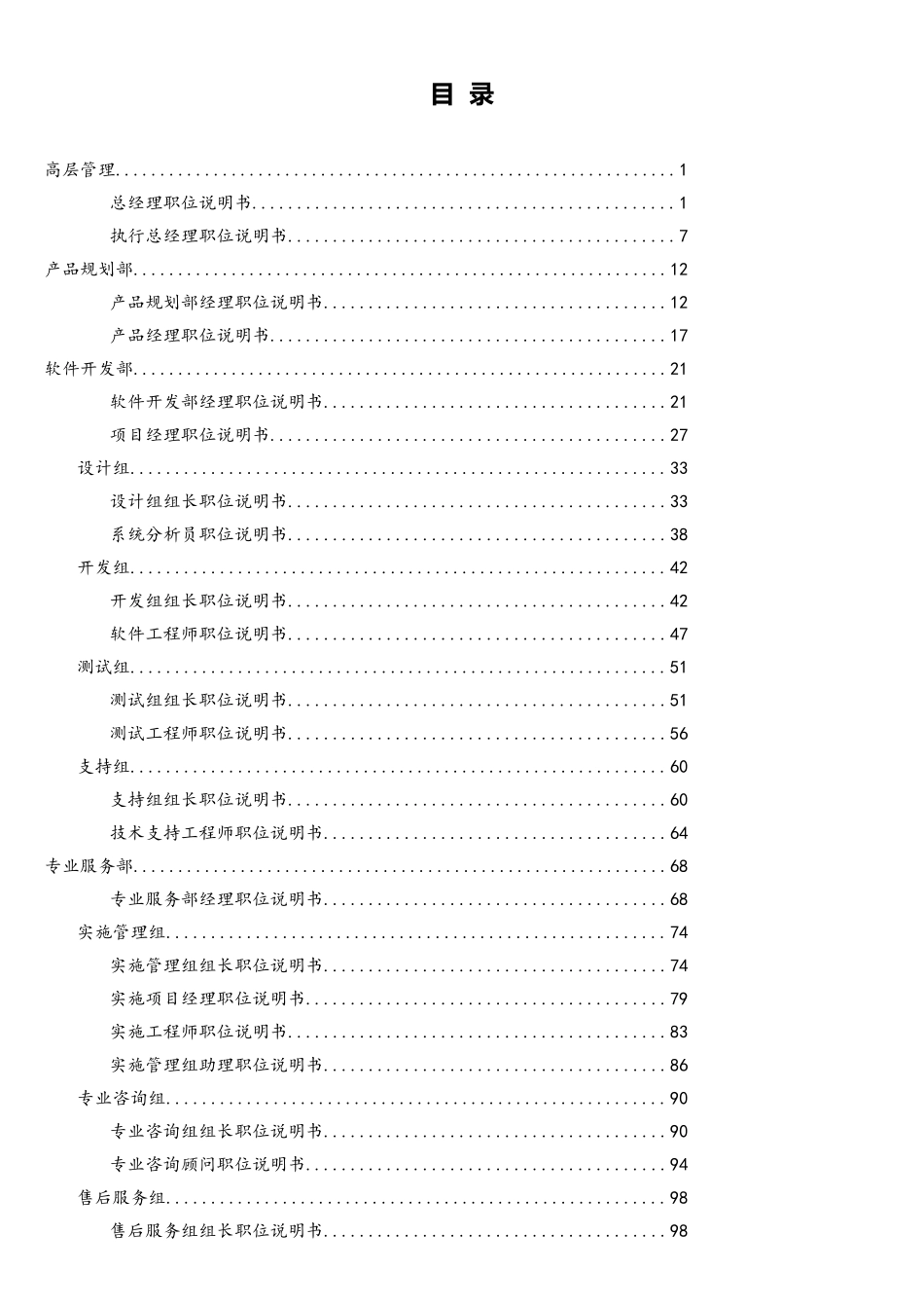 软件公司职位说明书_第2页