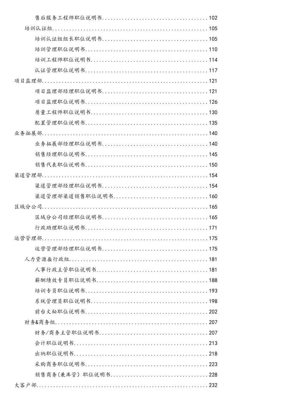 软件公司职位说明书_第3页