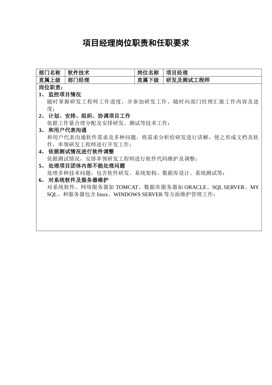 软件公司软件关键技术部岗位职能职责_第3页