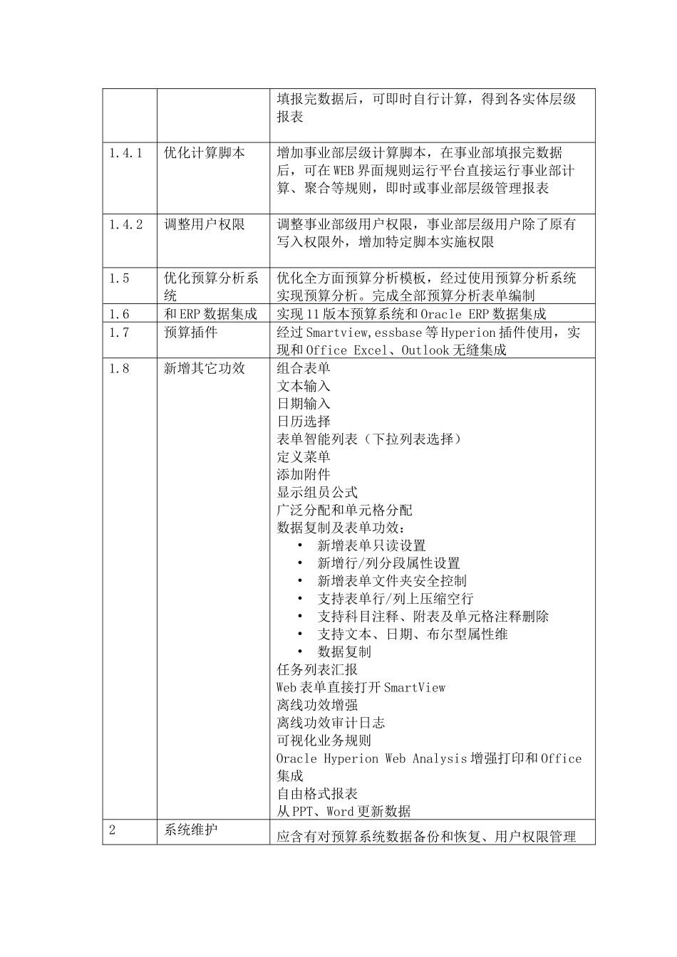 软件关键技术标准规范_第3页