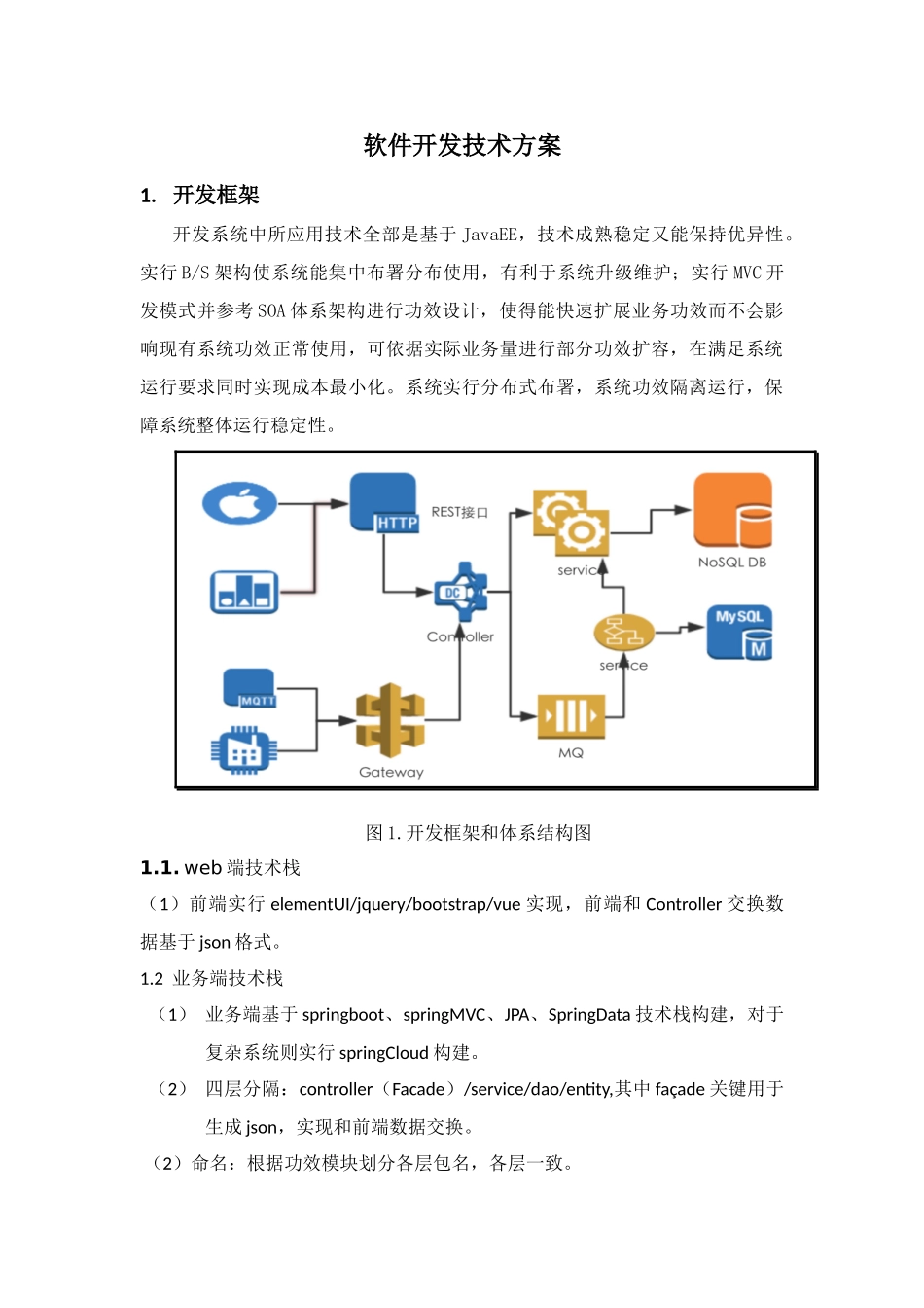 软件关键技术整体解决专项方案_第1页