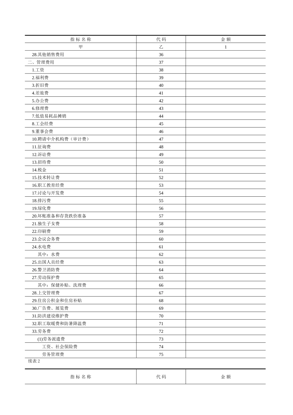 软件和信息技术服务企业主营业务成本构成_第3页