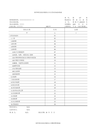 软件和信息技术服务企业主营业务成本构成