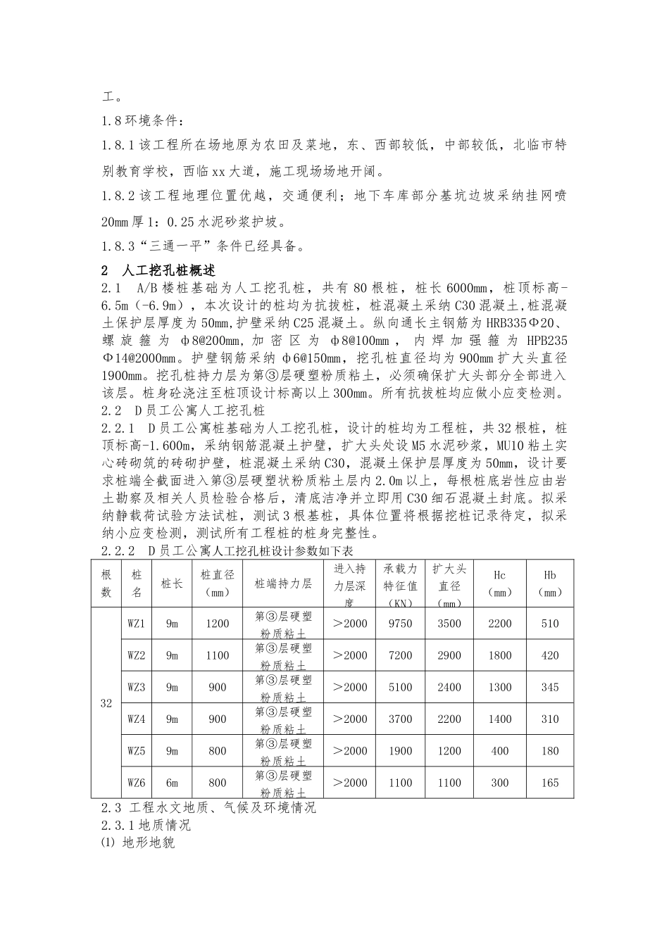 软件园人工挖孔桩施工方案_第2页