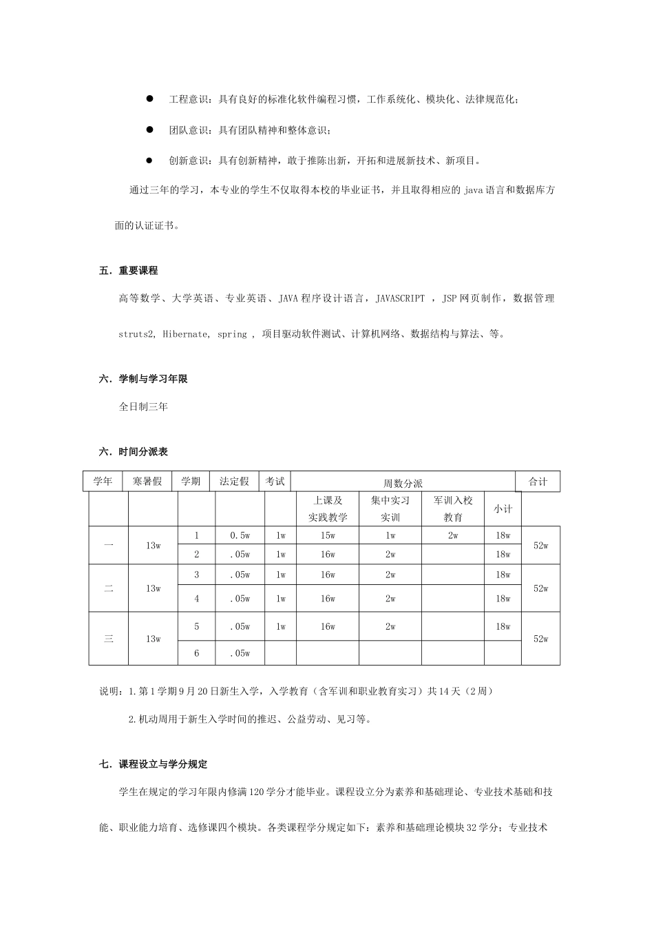 软件外包人才培养方案_第3页