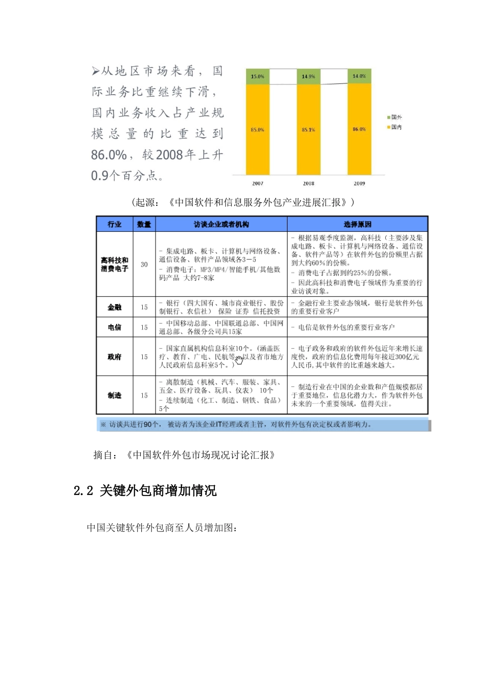 软件外包商业专题计划书_第3页