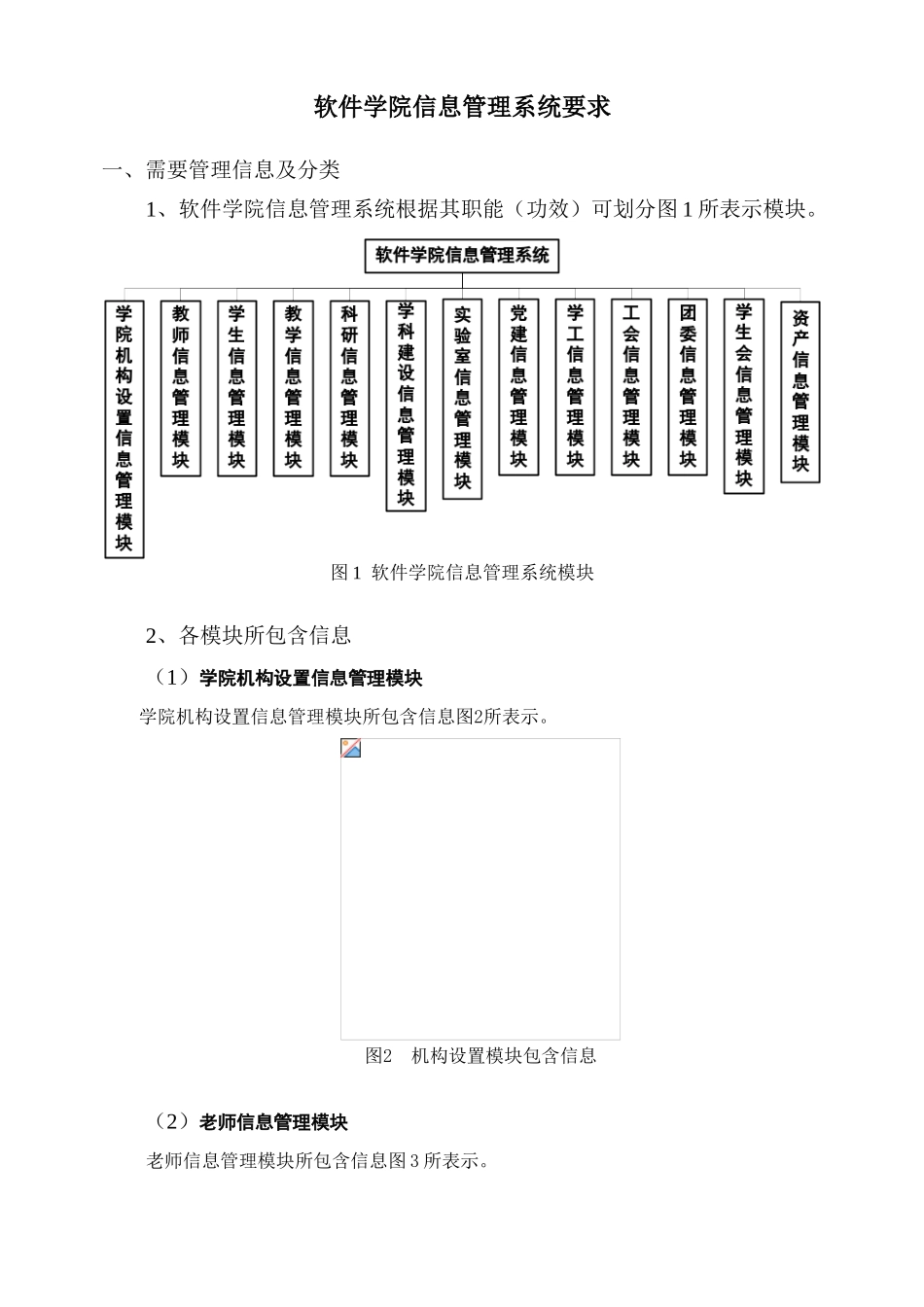 软件学院信息标准管理系统的要求_第1页