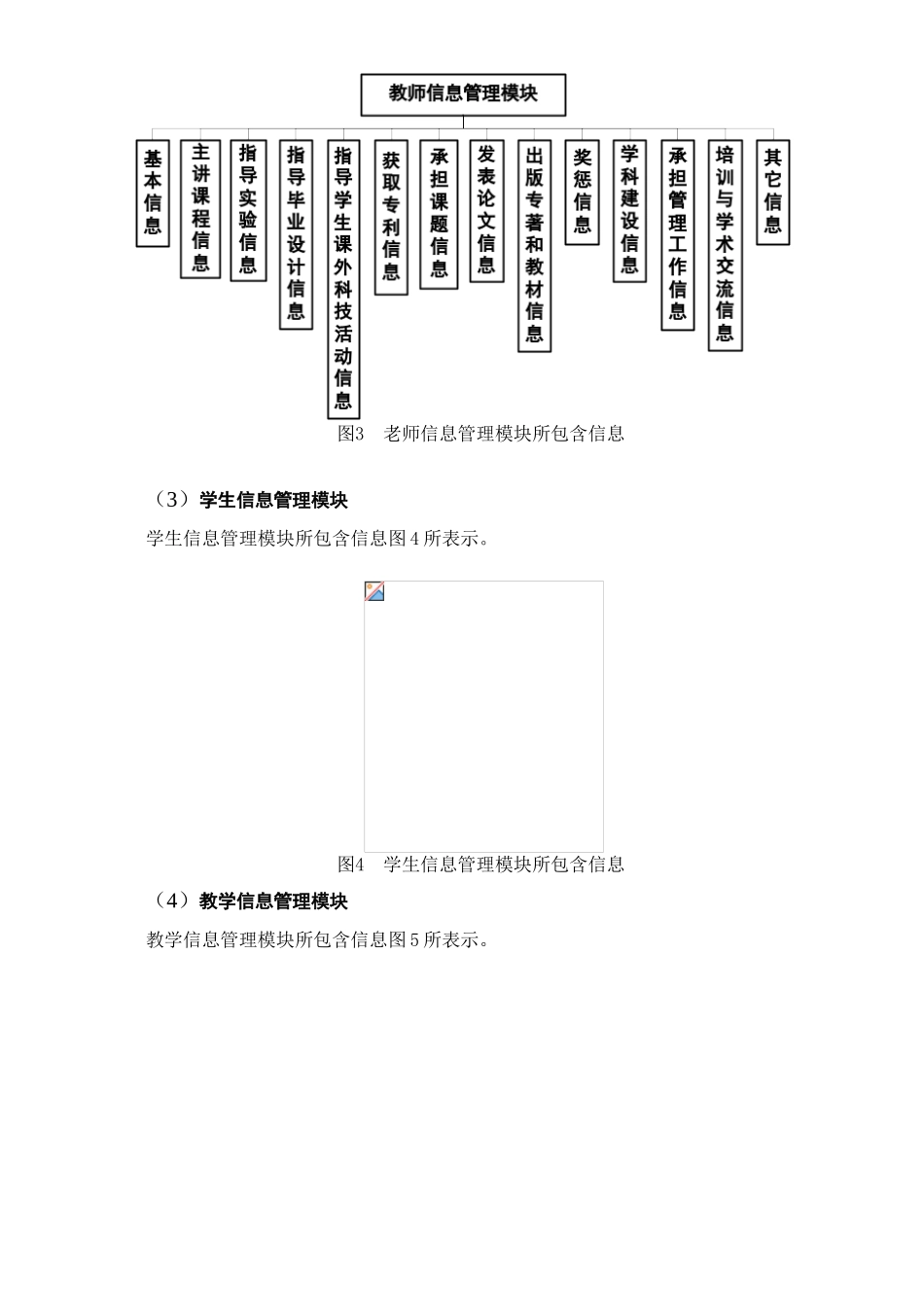 软件学院信息标准管理系统的要求_第2页