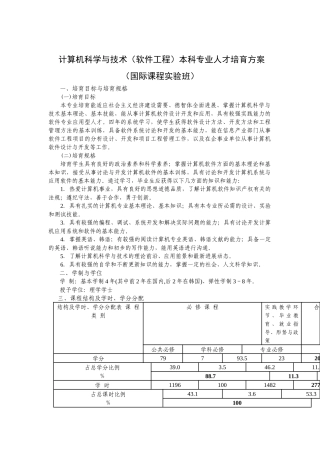 软件工程专业本科人才培养方案