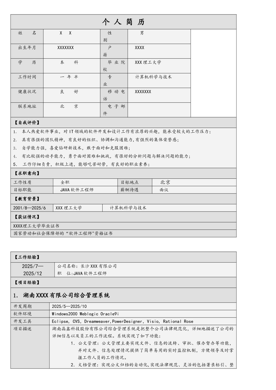 软件工程师简历模板_第1页