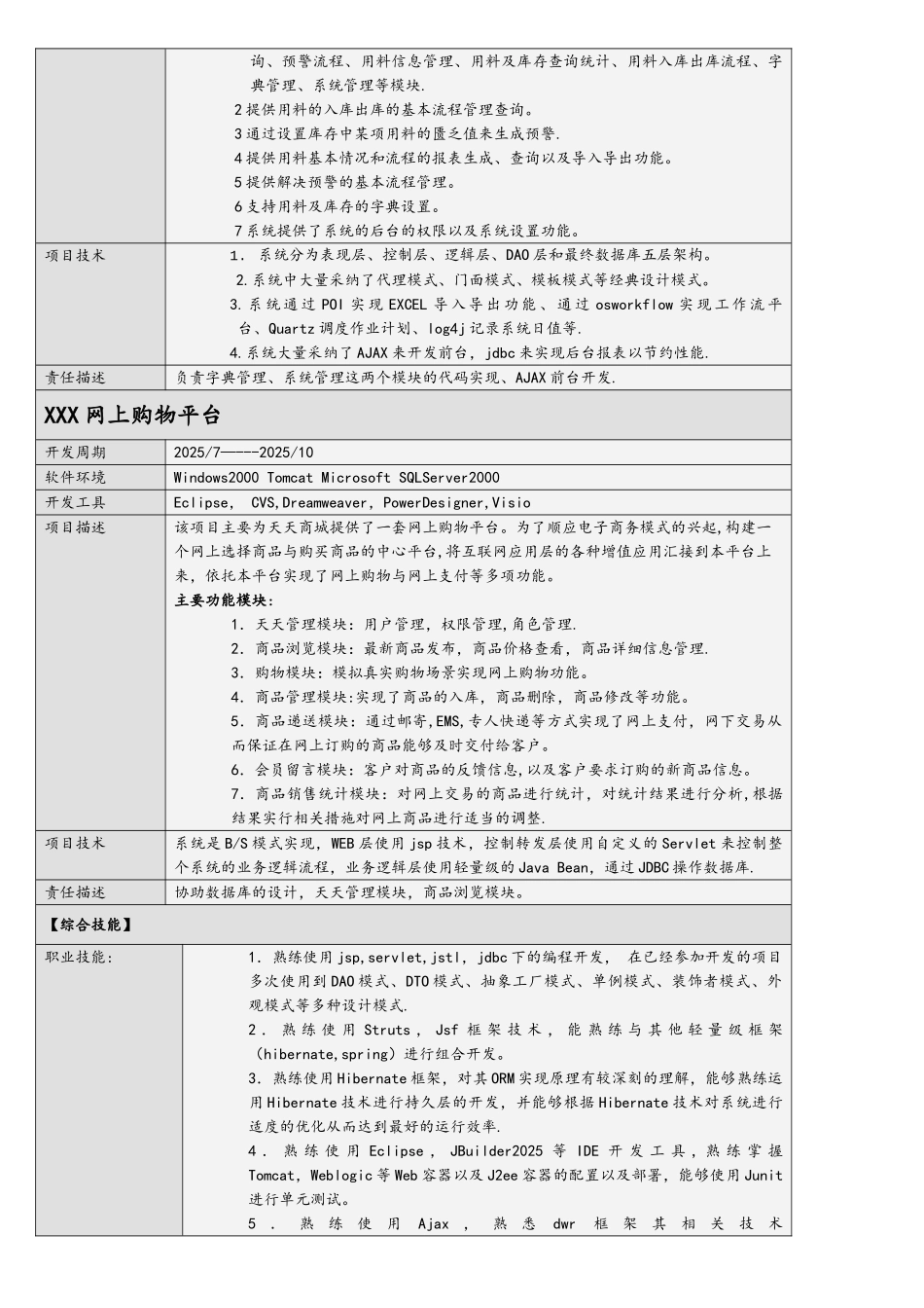 软件工程师简历模板_第3页