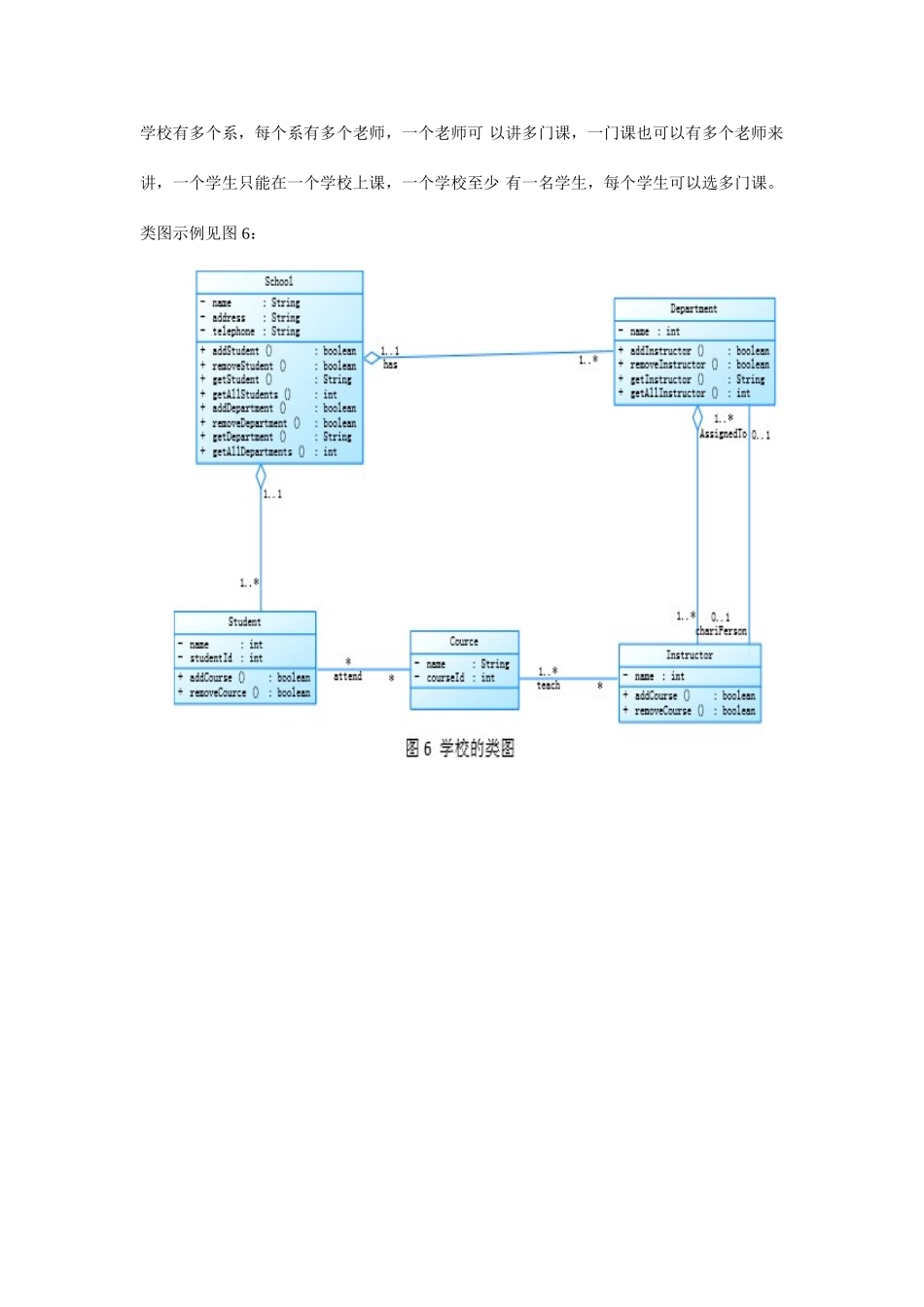 软件工程期末考试大题考试题型_第2页