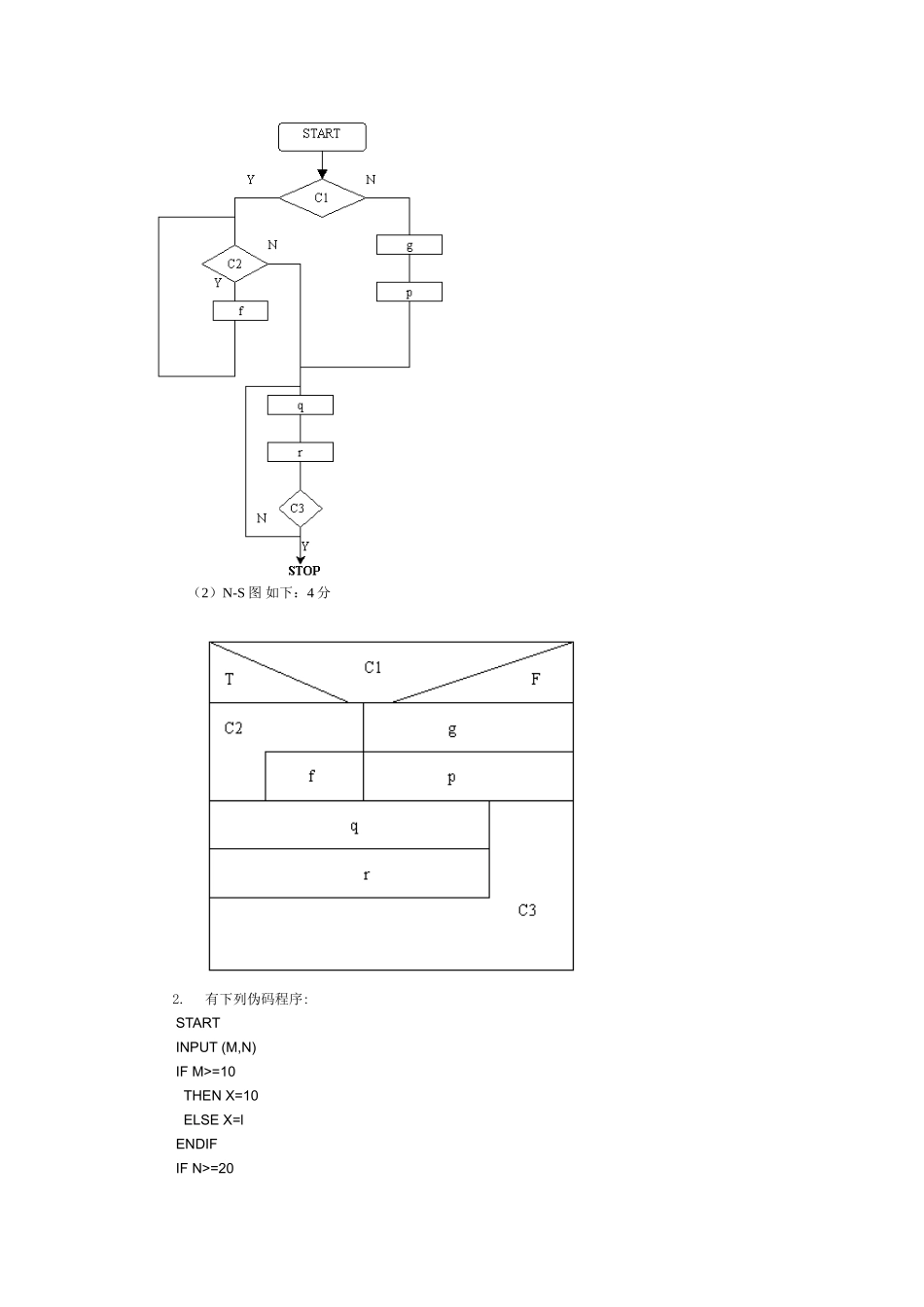 软件工程期末试题(含答案)_第3页