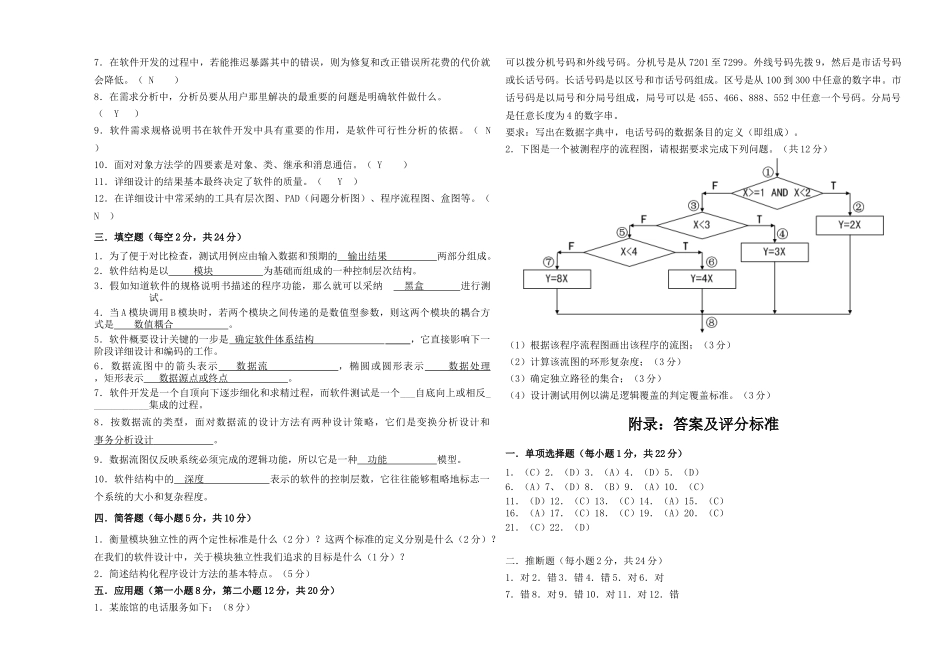 软件工程期末试卷(A卷)_第2页