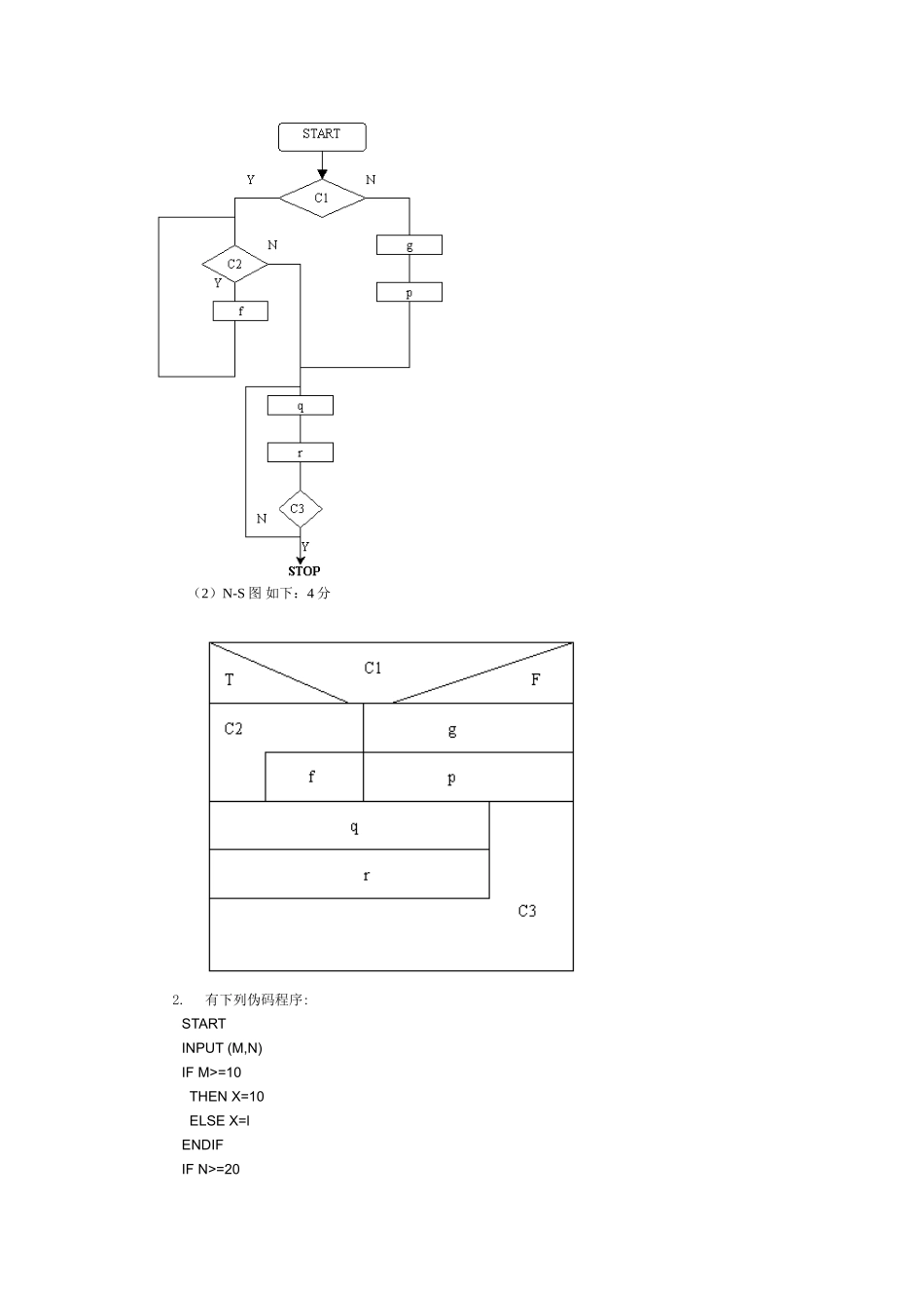 软件工程期末试题_第3页