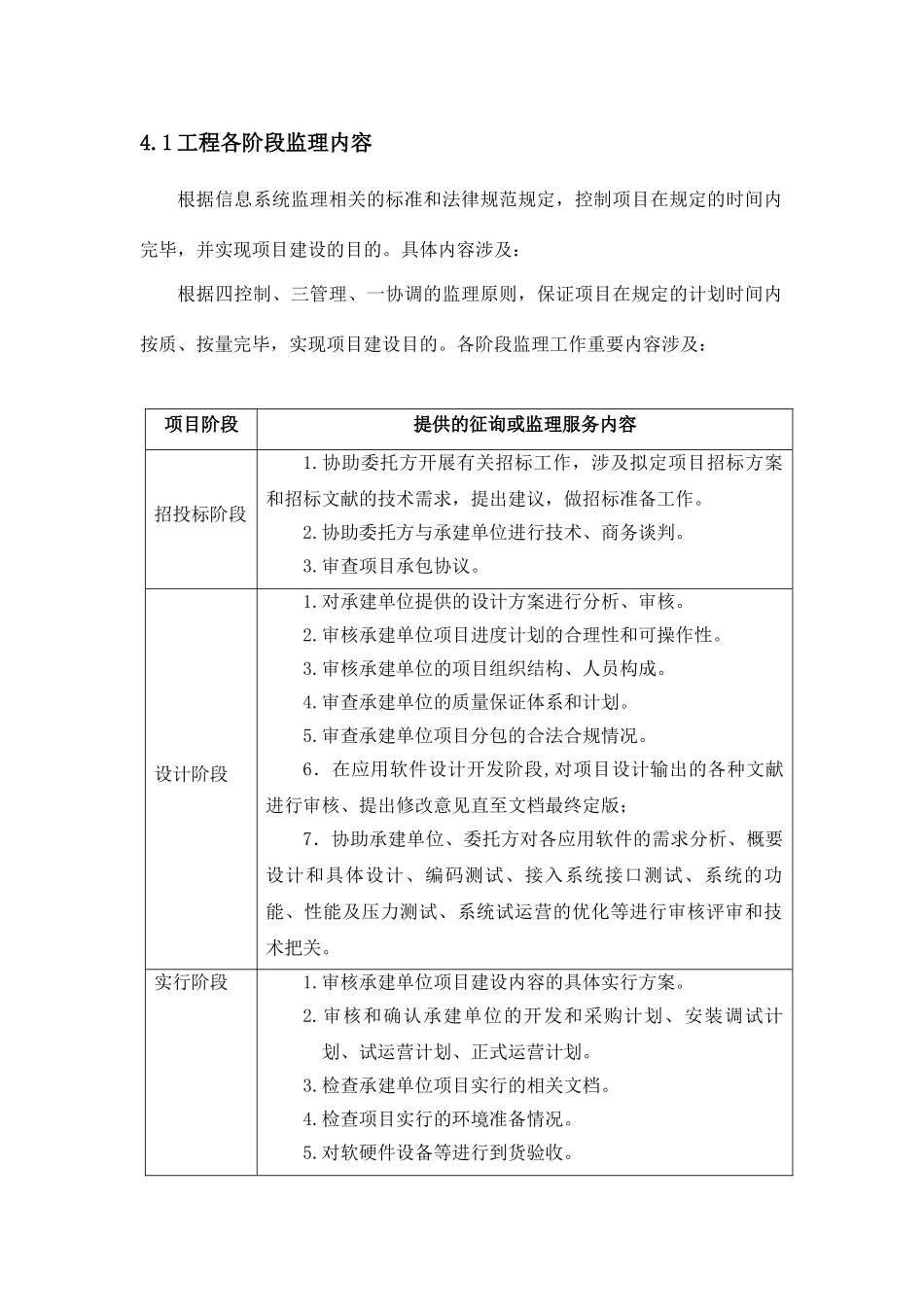 软件工程监理任务_第1页