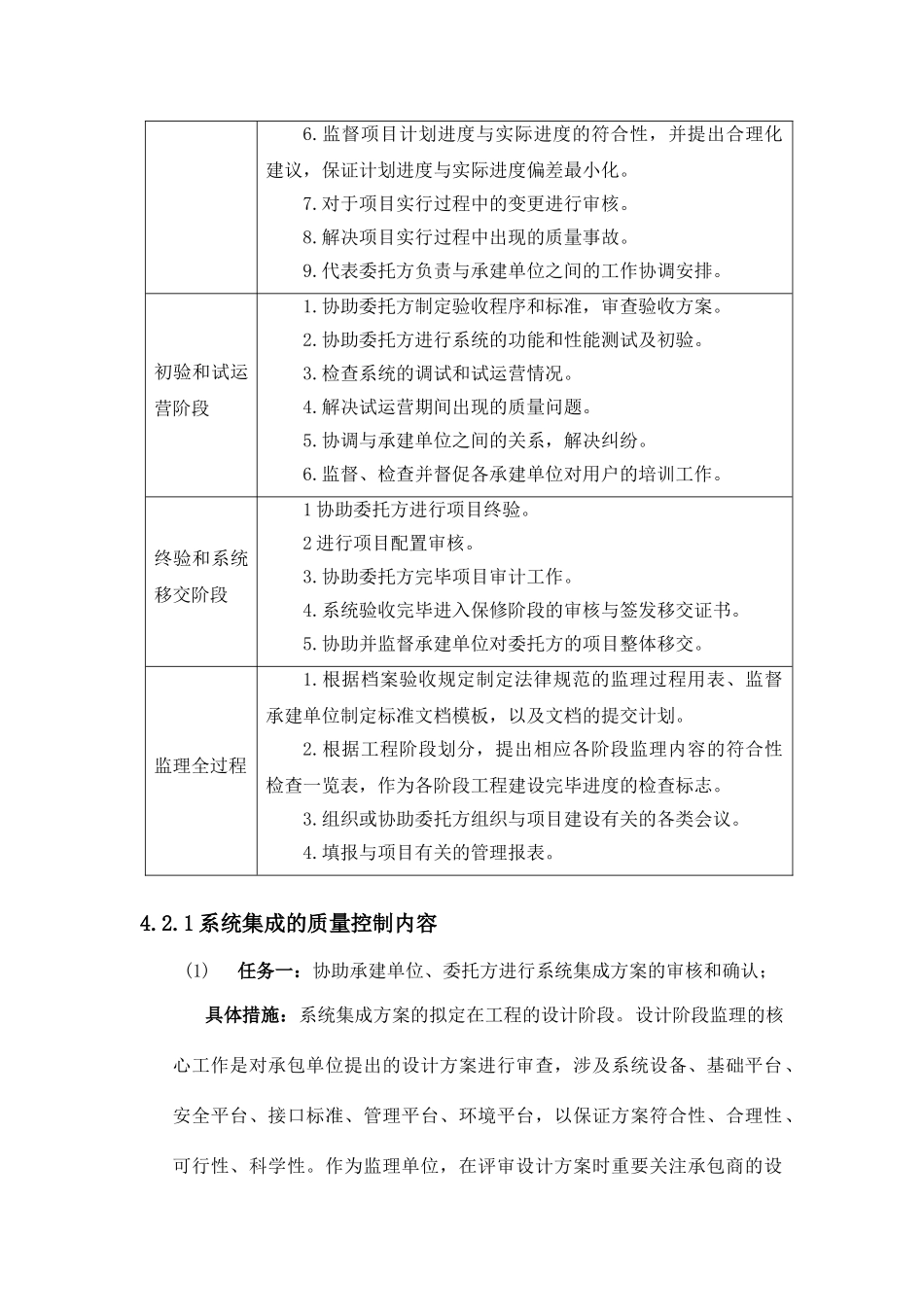 软件工程监理任务_第2页