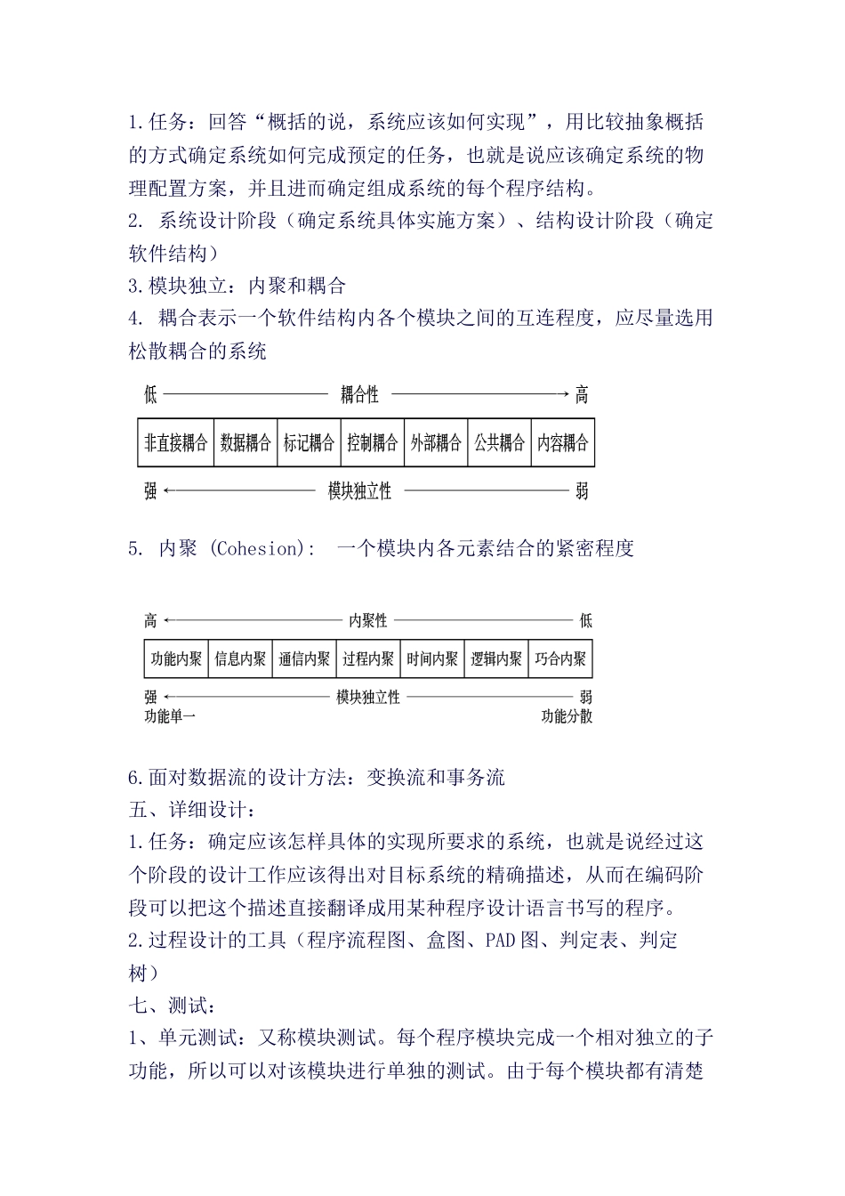 软件工程知识点总结(良心出品必属精品)_第2页