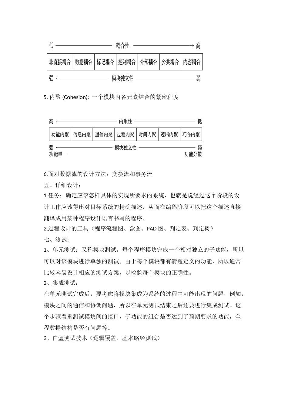 软件工程知识点总结_第2页