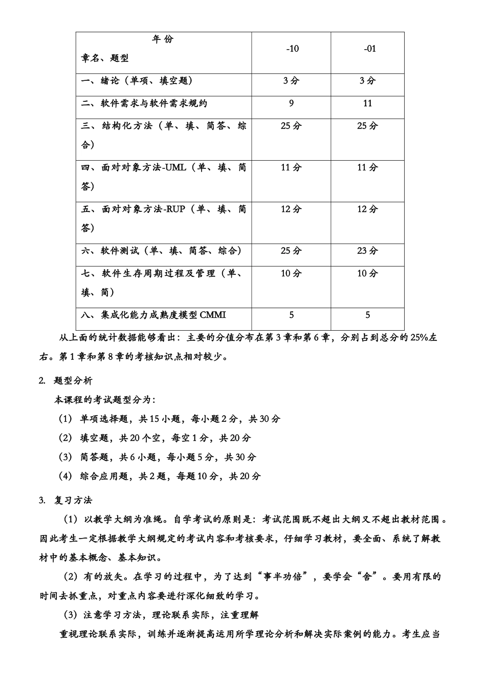 软件工程自考02333重点难点汇集_第3页