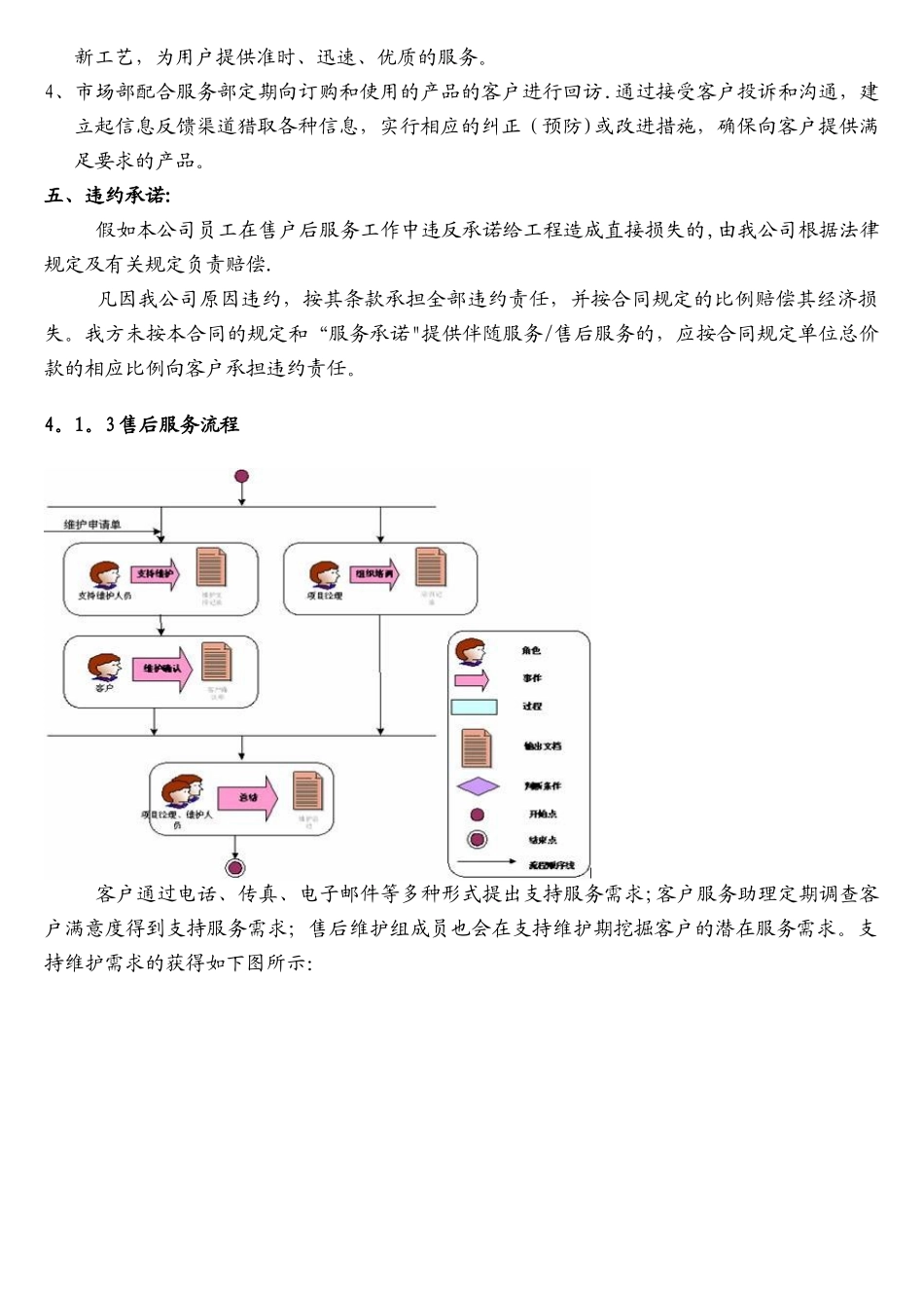 软件工程项目售后维护方案_第2页