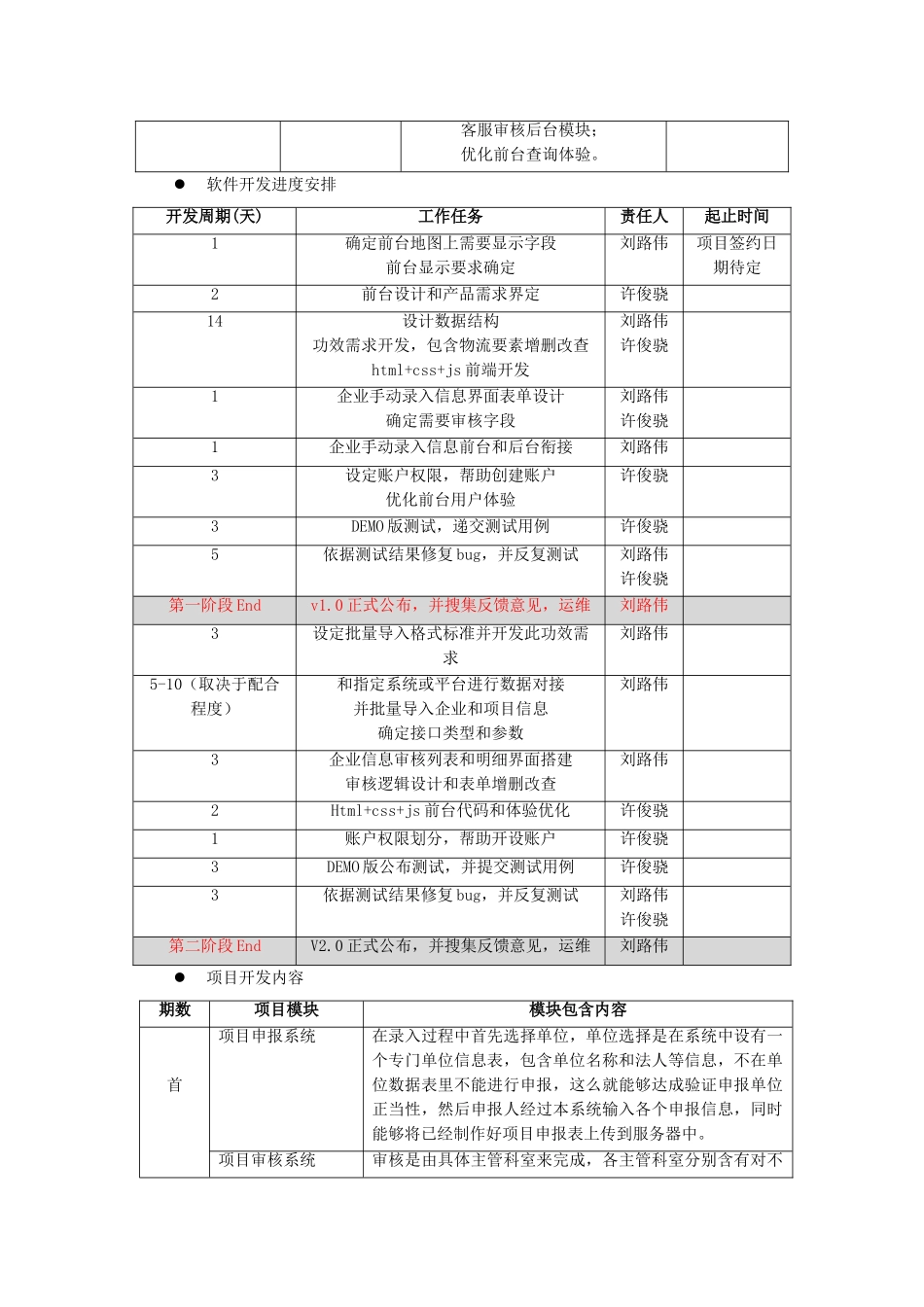 软件开发专项方案书_第2页