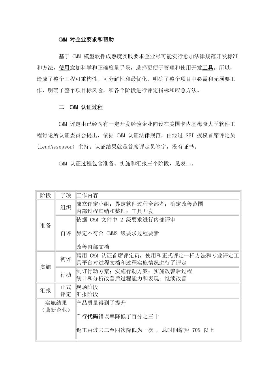 软件开发CMM认证标准体系简介_第3页